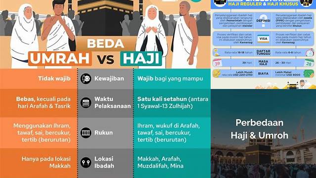 umroh dan haji apa bedanya example
