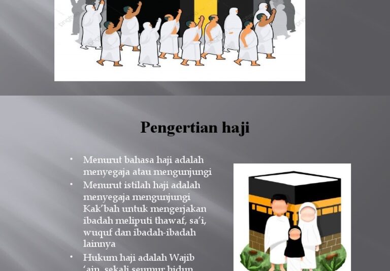 Waktu Ideal Umroh Dan Haji Berapa Hari? Ini Jawabannya!