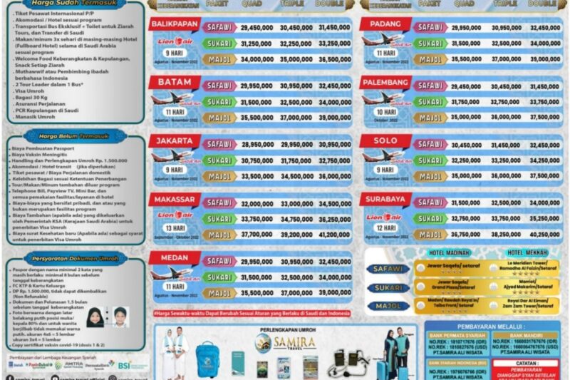 Wujudkan Umroh Impian: Umroh Dulu Bayar Belakangan Mudah!