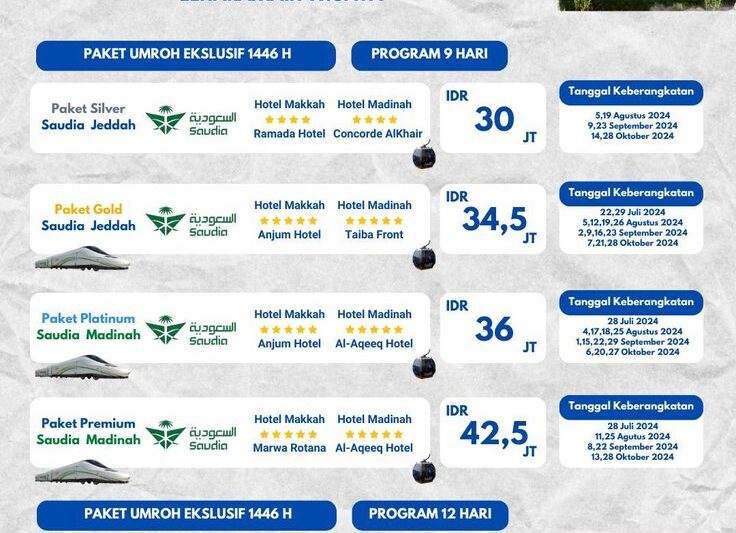 Umroh Elharamain: Your Journey To Spiritual Fulfillment