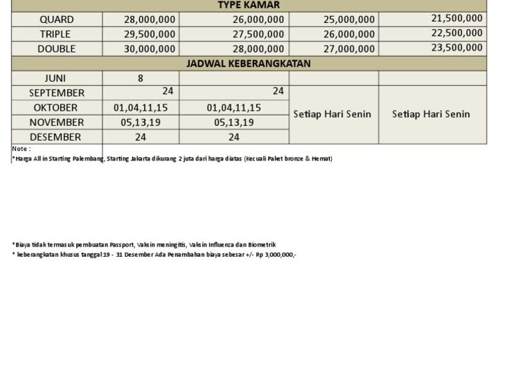 umroh harga berapa illustration