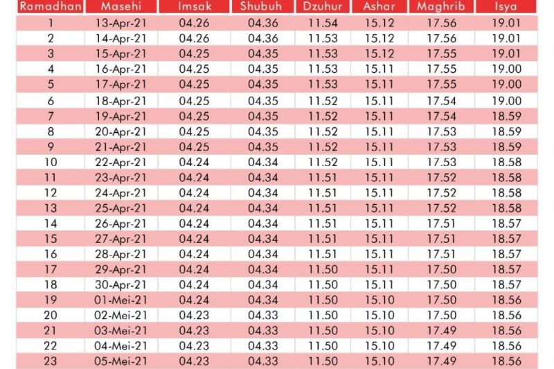 Imsakiyah Bandung 2024: Jadwal Sahur & Buka Puasa Akurat