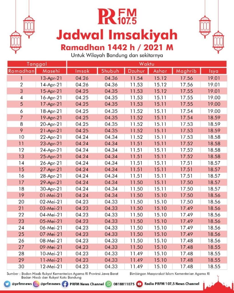 imsakiyah bandung example