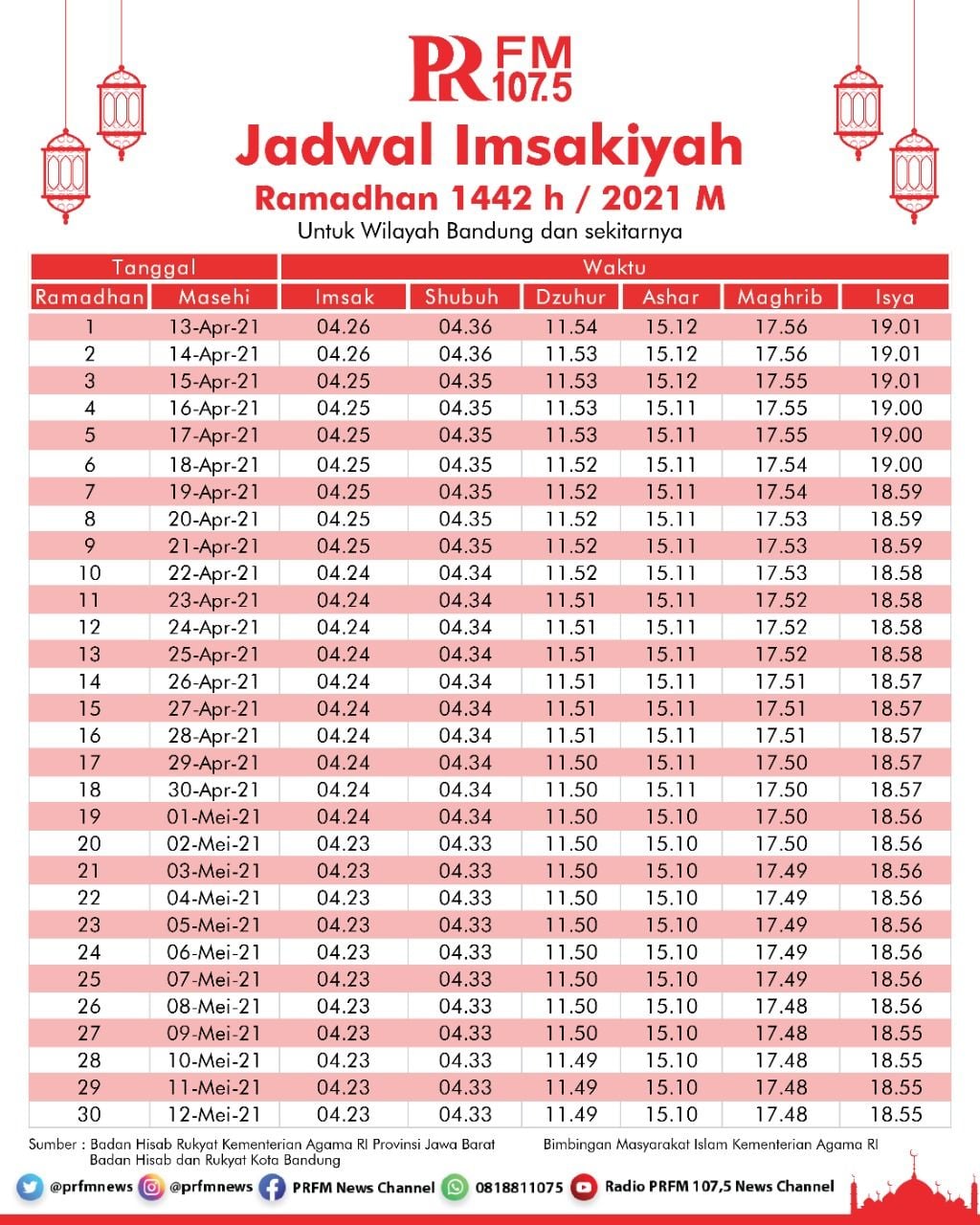 imsakiyah bandung example