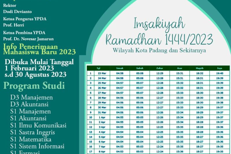 Imsakiyah Ramadhan 2026 Padang: Full Schedule & Times